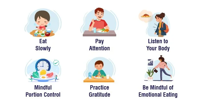 Mindful Eating for Weight Management: A Comprehensive Guide 1 mindful eating tips
